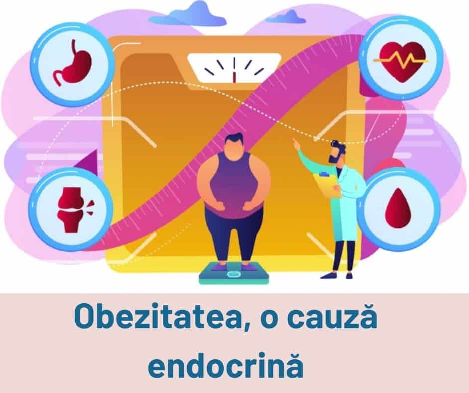 Obezitatea o cauza endocrina