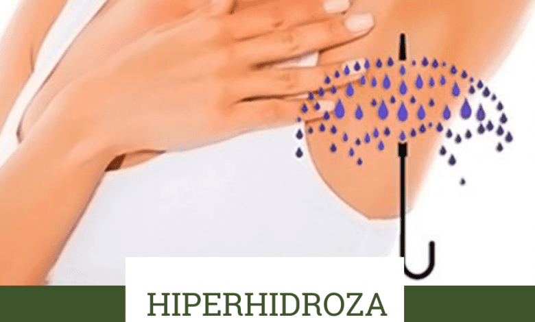 hiperhidroza